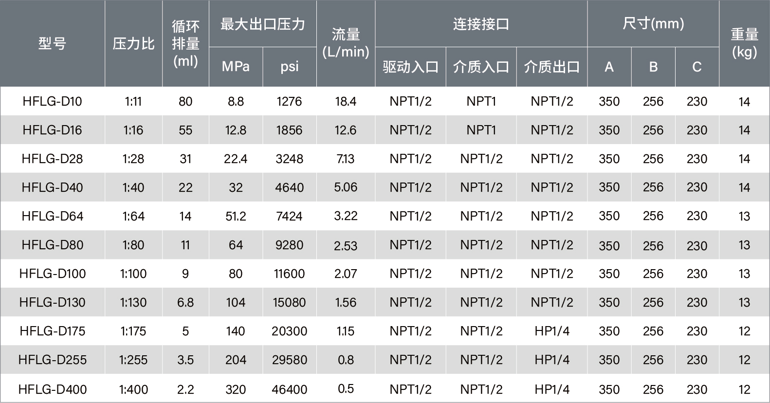 帶隔離.jpg