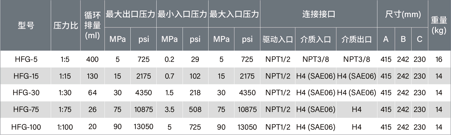 氣泵-03.jpg
