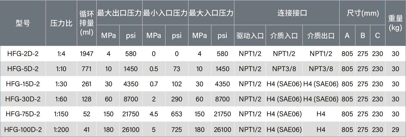 氣泵-06.jpg